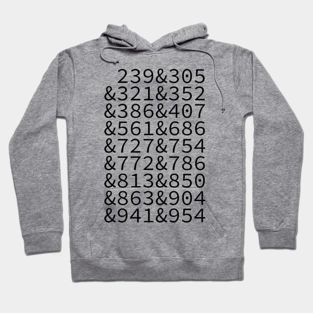 Florida Area Codes Hoodie by ExtraGoodSauce